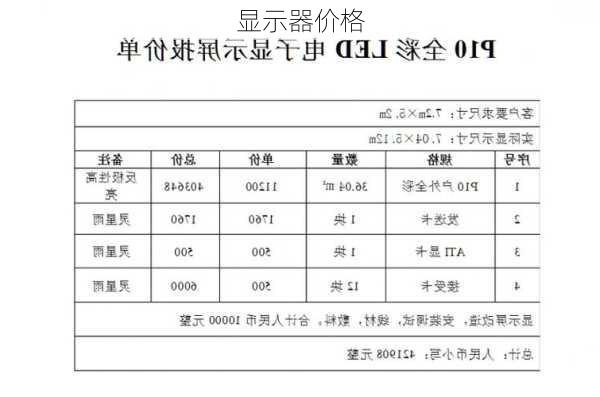 显示器价格-第3张图片-模头数码科技网