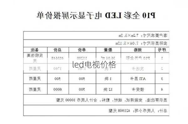 led电视价格-第3张图片-模头数码科技网