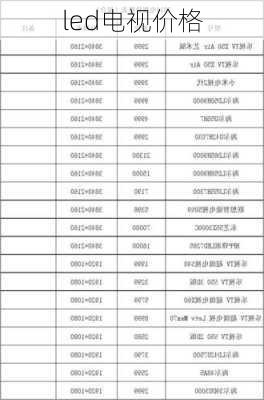 led电视价格-第1张图片-模头数码科技网