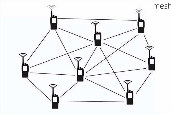 mesh-第1张图片-模头数码科技网