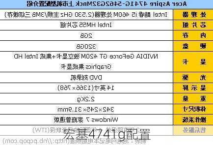 宏基4741g配置-第3张图片-模头数码科技网