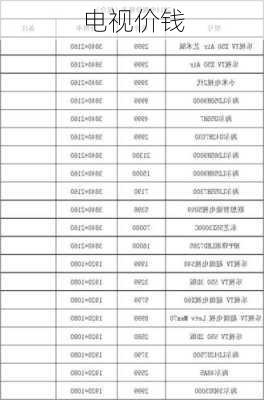 电视价钱-第1张图片-模头数码科技网