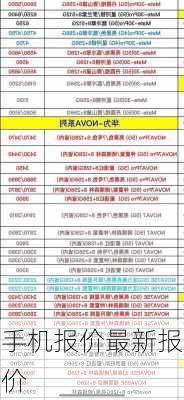 手机报价最新报价-第2张图片-模头数码科技网