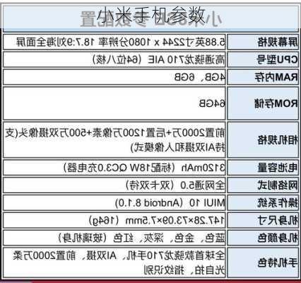 小米手机参数-第2张图片-模头数码科技网