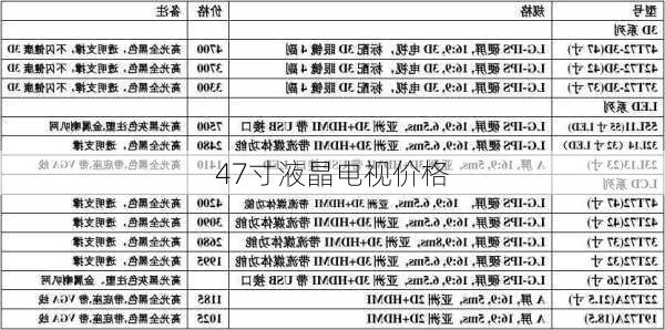 47寸液晶电视价格-第2张图片-模头数码科技网