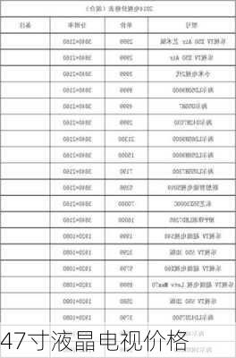 47寸液晶电视价格