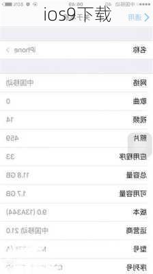 ios9下载-第1张图片-模头数码科技网