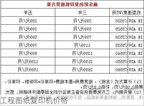 工程图纸复印机价格-第2张图片-模头数码科技网