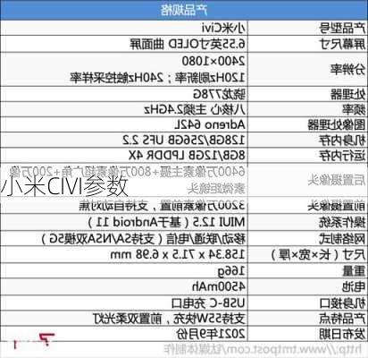 小米CIVI参数-第1张图片-模头数码科技网