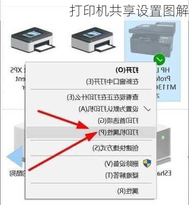 打印机共享设置图解-第1张图片-模头数码科技网