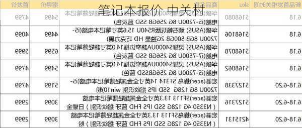 笔记本报价 中关村-第2张图片-模头数码科技网