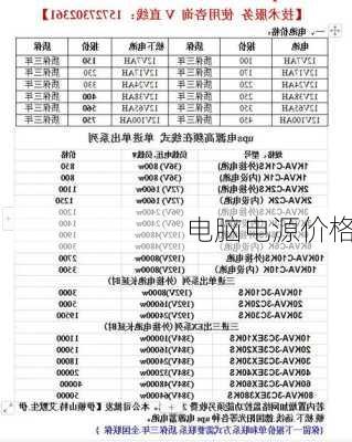 电脑电源价格-第1张图片-模头数码科技网