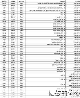 硒鼓的价格-第1张图片-模头数码科技网