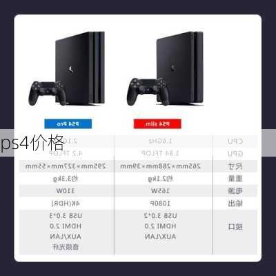 ps4价格-第2张图片-模头数码科技网