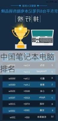 中国笔记本电脑排名-第1张图片-模头数码科技网