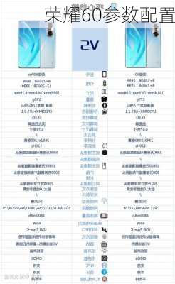 荣耀60参数配置-第3张图片-模头数码科技网