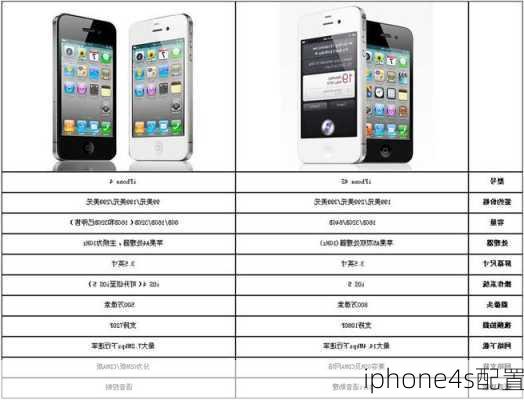 iphone4s配置-第1张图片-模头数码科技网