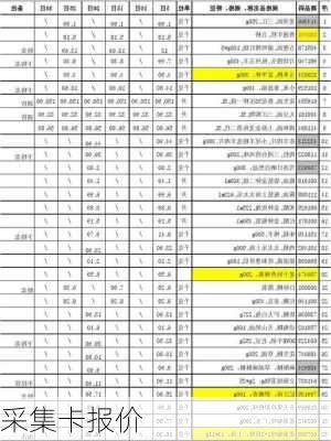 采集卡报价-第1张图片-模头数码科技网