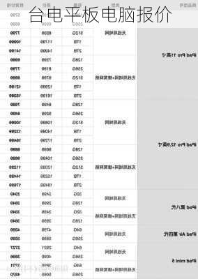 台电平板电脑报价-第1张图片-模头数码科技网