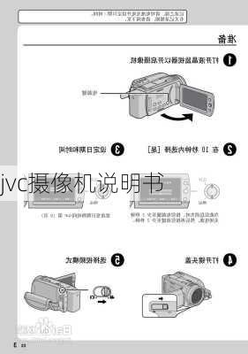 jvc摄像机说明书-第1张图片-模头数码科技网