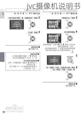 jvc摄像机说明书-第2张图片-模头数码科技网