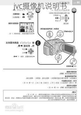 jvc摄像机说明书-第3张图片-模头数码科技网