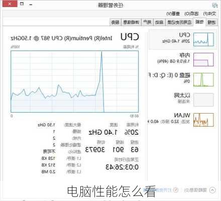 电脑性能怎么看-第2张图片-模头数码科技网