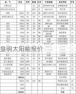 皇明太阳能报价-第2张图片-模头数码科技网