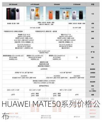 HUAWEI MATE50系列价格公布-第3张图片-模头数码科技网