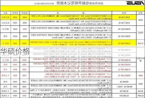 华硕价格-第3张图片-模头数码科技网