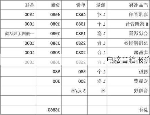 电脑音箱报价-第2张图片-模头数码科技网