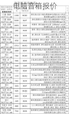 电脑音箱报价-第1张图片-模头数码科技网