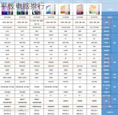 平板电脑排行-第2张图片-模头数码科技网