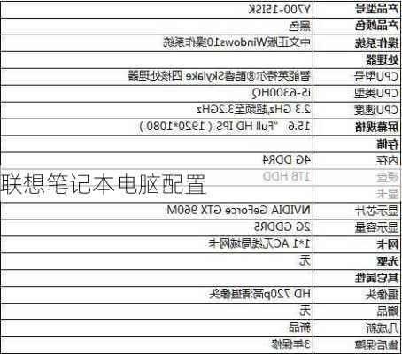 联想笔记本电脑配置-第2张图片-模头数码科技网