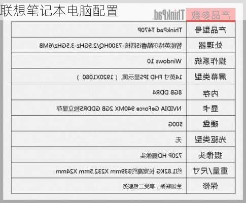 联想笔记本电脑配置-第1张图片-模头数码科技网