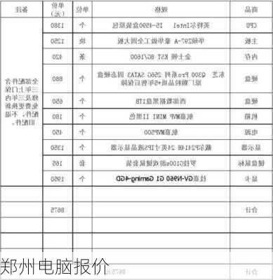 郑州电脑报价-第2张图片-模头数码科技网