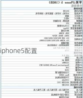 iphone5配置-第1张图片-模头数码科技网