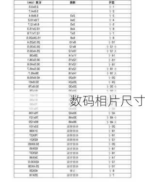 数码相片尺寸-第2张图片-模头数码科技网