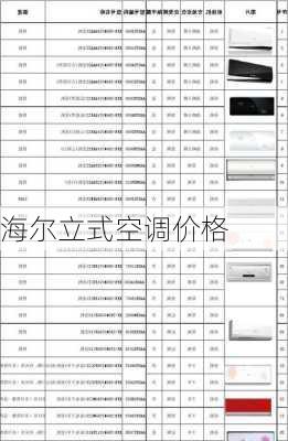 海尔立式空调价格-第1张图片-模头数码科技网