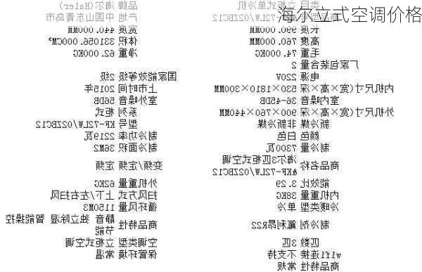 海尔立式空调价格-第2张图片-模头数码科技网