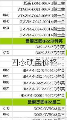 固态硬盘价格