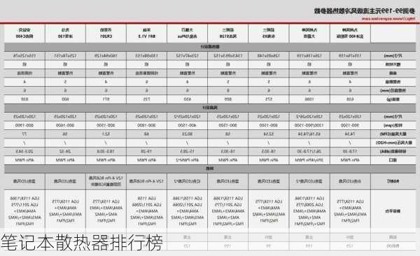 笔记本散热器排行榜-第1张图片-模头数码科技网