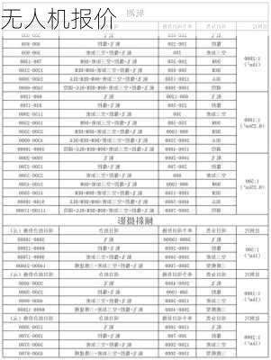 无人机报价-第1张图片-模头数码科技网