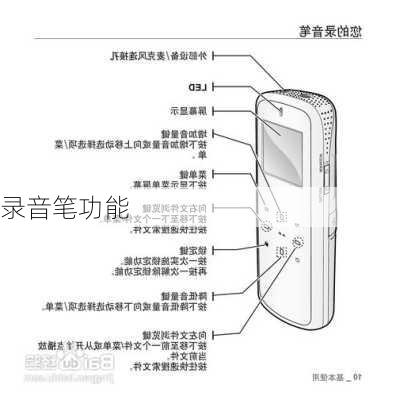 录音笔功能-第1张图片-模头数码科技网