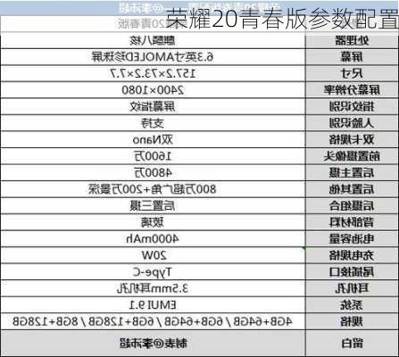 荣耀20青春版参数配置-第2张图片-模头数码科技网