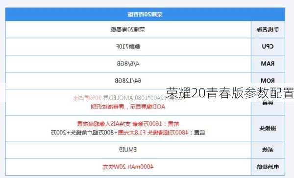 荣耀20青春版参数配置-第1张图片-模头数码科技网