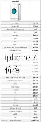 iphone 7价格-第3张图片-模头数码科技网