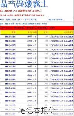 笔记本报价-第2张图片-模头数码科技网