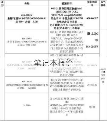 笔记本报价-第1张图片-模头数码科技网