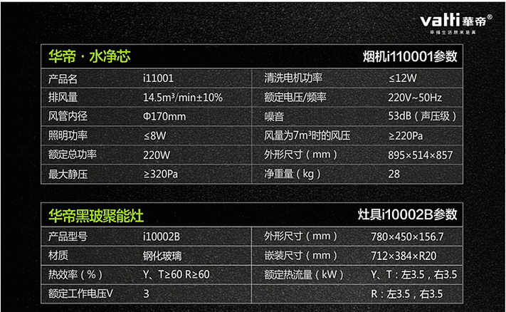 华帝煤气灶价格-第3张图片-模头数码科技网